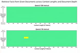 英格兰和巴西历史上交手26次，巴西11胜11平4负占优