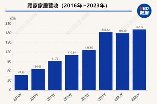 情飞德乙！达姆施塔特提前3轮降级 成德甲本赛季首支降级队